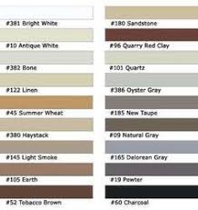 New Commercial Grade Epoxy Grout The Home Depot Community Grout Color Epoxy Grout Shower Tile