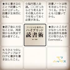 n h 超便利 最強マンダラートアプリ lifeart の4つの使い方 ラフハックス ラフハックス 便利 使い方 デスク 周り
