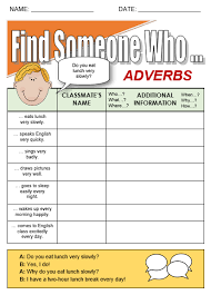 Adjectives And Adverbs All Things Grammar