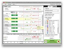 Summary Of Hcil Projects In Temporal Visualizations Visualizations Medical History Dashboard Reports