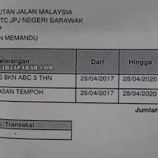 He is the subject of the book, the reincarnation of edgar cayce?, released in 2004 and author of the bestselling books, the source. Tempoh Sah Lesen L Ziarah Perth Lesen Memandu Di Perth Kami Dr Akademi Memandu Gemilang Hasi Lagh