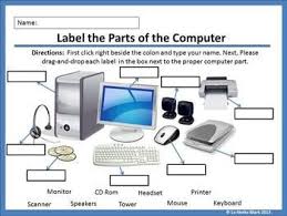 Rather than worrying about flimsy laptops holding up to what younger students might put them through, consider instead this pc that has a slim and stylish tower that can. Label The Parts Of The Computer Sorting Interactive Drag Drop Activities Computer Basics Computer Lab Lessons Computer Basic