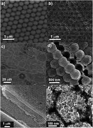 Solar trade platform and directory of solar companies. Ordered Multilayer Films Of Hollow Sphere Aluminium Doped Zinc Oxide For Photoelectrochemical Solar Energy Conversion Journal Of Materials Chemistry A Rsc Publishing