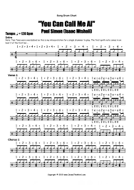 Pin On Free Drum Sheet Music Famous Popular Songs