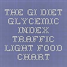 The Gi Diet Glycemic Index Traffic Light Food Chart Eat