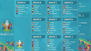 Consulta el calendario de la clasificación eurocopa 2020 fase de grupos, horarios y resultados de clasificación eurocopa en as.com. Definieron Grupos Para La Clasificacion A La Eurocopa 2020