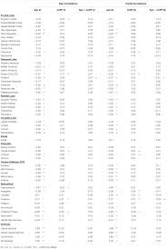 frontiers comparing aging and fitness effects on brain