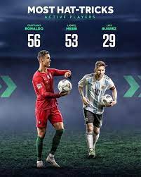 The Legends Ronaldo Messi Ronaldo Messi Vs Ronaldo Ronaldo Juventus