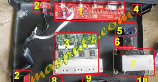 Pengalaman akan menjadikan anda lebih berwawasan luas. Cara Mudah Merakit Power Amplifier 200 Watt Stereo Masputz Com