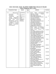 Lengkap 45 contoh soal uas bahasa inggris kelas 9 smpmts. Kisi Kisi Soal Soal Sejarah Semester I Kelas Xi Wajib