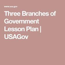 Three Branches Of Government Lesson Plan Usagov Branches Of Government Government Lessons Government