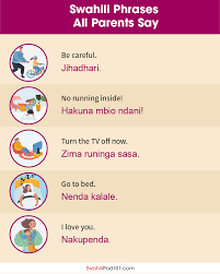 Swahili borrows heavily from the arabic language, and its flow and patterns reflect arabic influences in many ways. Learn Swahili Blog By Swahilipod101 Com