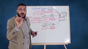 موقع وزارة التربية والتعليم نتائج الامتحانات 2020. Ù†ØªØ§Ø¦Ø¬ Ø§Ù„Ø§Ù…ØªØ­Ø§Ù†Ø§Øª 2020 ÙˆØ²Ø§Ø±Ø© Ø§Ù„ØªØ±Ø¨ÙŠØ© ÙˆØ§Ù„ØªØ¹Ù„ÙŠÙ… Ø¨Ø§Ù„Ø¥Ø³Ù… ÙˆØ±Ù‚Ù… Ø§Ù„Ø¬Ù„ÙˆØ³ Home Facebook