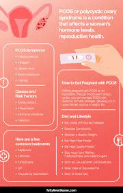 You might even have symptoms of low progesterone as well and not know which issue to focus on first. How To Get Pregnant With Pcos Fatty Liver Disease