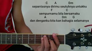21,443 views, added to favorites 64 times. Chord Menunggu Bintang Terang Lagu Dan Kord Gitar
