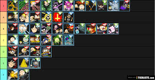 She is unlocked naturally through progression in the story. South Park The Fractured But Whole Buddies Abilities Tier List Tierlists Com