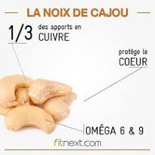Fitnext Par Erwann Mentheour Methodefitnext Instagram Photos And Videos Aliments Bons Pour La Sante Alimentation Et Sante Conseils Alimentaires