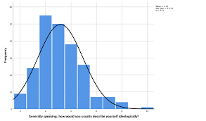 Seven previously innocuous terms now deemed politically incorrect from mankind to urban and even cakewalk, you might want to avoid using the following terms as they've become quite toxic in recent times. Https Research Hks Harvard Edu Publications Getfile Aspx Id 4959