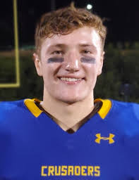 2020 Top Football Recruits in Wisconsin