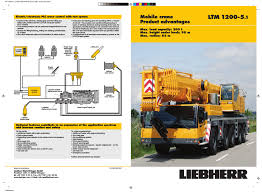 Liebherr Ltm 1200 5 1 User Manual 11 Pages