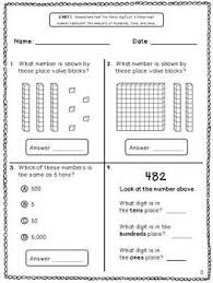 Pin On Education