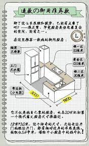 kitchen 厨房布置 hotel suite plan space design design