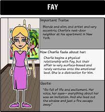 We did not find results for: Flowers For Algernon Character Map As Students Read A Storyboard Can Serve As A Helpful Character Re Flowers For Algernon Teacher Guides Summary Activities