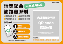 若使用無照相功能的手機，只要打開簡訊功能，收件人輸入1922，並在訊息內文欄位，輸入店家代碼，發送簡訊，亦可完成「簡訊實聯制」登記程序。 店家申請qr code程序也很簡易，只要進入 「簡訊實聯制」系統 店家頁面登錄，填寫相關資料與手機號碼認證，即可下載申請qr code使用。 Nuabm0zm5fo0xm