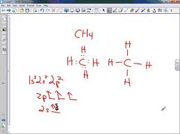 My Ap Chemistry Vodcasts On Vimeo Ap Chemistry Chemistry Chemistry Help