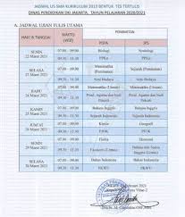 Ujian praktik akan dilaksanakan secara daring, siswa melakukan ujian praktik dirumah dan direkam kemudian video hasil praktik dikirimkan ke guru mata pelajaran melalui whatshapp grup atau google classroom. Jadwal Ujian Sekolah Sma Fons Vitae 2 Tahun Pelajaran 2020 2021 Sma Fons Vitae 2 Marsudirini Jakarta