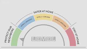 Under the recent changes, gdl level 2 licensed drivers: A Look At Colorado S 5 Covid Restriction Phases 9news Com