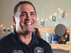 75 Years in St. Petersburg