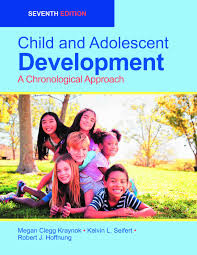Image result for Adolescent Development