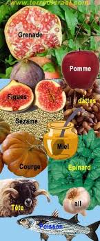 Pin On Rosh Hashana Tishrei Holydayz