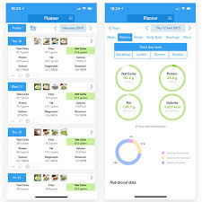 The Ultimate Low Carb Diet App Keto Diet App