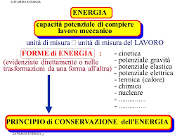Lavoro E Energia Corso Di Laurea In Logopedia Ppt Scaricare