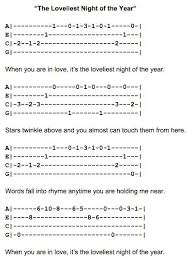 2 To The 1 To The 1 To The 3 Song The Loveliest Night Of The Year Ukulele Fingerpicking Pattern Ukulele Tabs Songs Ukulele Songs Ukulele Chords Songs