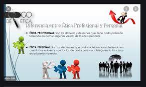 Check spelling or type a new query. Tomi Digital Etica Personal Y Profesional