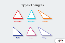 The Triangle Below Is An Example Of: *-An Acute Triangle-An Isosceles  Obtuse Triangle-A Right Equilateral - Brainly.Com