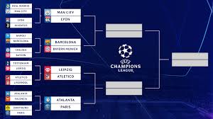 By 13 march 2020, upcoming uefa competition fixtures were postponed, while major european leagues were suspended, including the bundesliga, la liga, ligue 1, premier league and serie a. Uefa Champions League Schedules Quarterfinal Fixtures For This Week Gist Vile