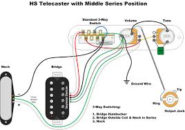To wire a stock tele pickup switch 4 way switching for telecaster an seymour duncan wiring three standard removing 3 affinity alpha import crl lever stewmac com 5 six string blade switches how do they work 2 teles guitarnutz and dpdt diagrams archives morelli toggle mod single diagram factory wirings pt 1 b mason power w fender selector. 2 Pickup Teles Guitarnutz 2