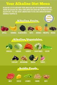 Learn more about the alkaline diet, as well as foods to eat on it, here. 180 Alkaline Diet Recipes Ideas Alkaline Diet Alkaline Diet Recipes Alkaline Foods