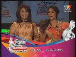 Anugerah bintang popular berita harian (abpbh) atau anugerah bintang popular (abp) ialah majlis penganugerahan tahunan anjuran akhbar berita harian untuk memberi pengiktirafan kepada para penggiat seni dan penghibur yang paling digemari ramai dalam industri hiburan. Juara Abpbh 2017