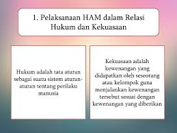Melindungi hak asasi manusia di tempat kerja. Pelaksanaan Hak Asasi Manusia Ham Dalam Relasi Hukum Dan Kekuasaan Serta Dalam Menghadapi Isu Isu Global Kelompok 10 Anesta Ebri Dewanty Ppt Download