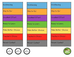 personal behavior chart by tiny humans teachers pay teachers