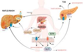 Image result for Roman Green 1929 Nash