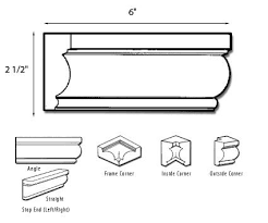 Daltile bath accessories white 8 in. Chair Rail Pieces Chair Rail Ceramic Tiles Molded Chair