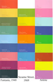 Acting My Vint Age Books And Magazines Vintage Colour Palette Books Magazines Books