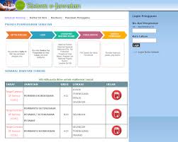 Cara memohon jawatan ini adalah mudah sahaja, anda hanya perlu mengirin surat permohonan jawatan/kirim email permohonan jawatan. Jawatan Kosong Perodua April 2018 Sukoharjo Aa