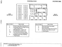 Mercedes 380sl Fuse Box Diagram Wiring Diagrams